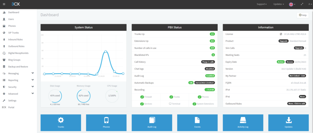 AWS 3CX AL Cloud